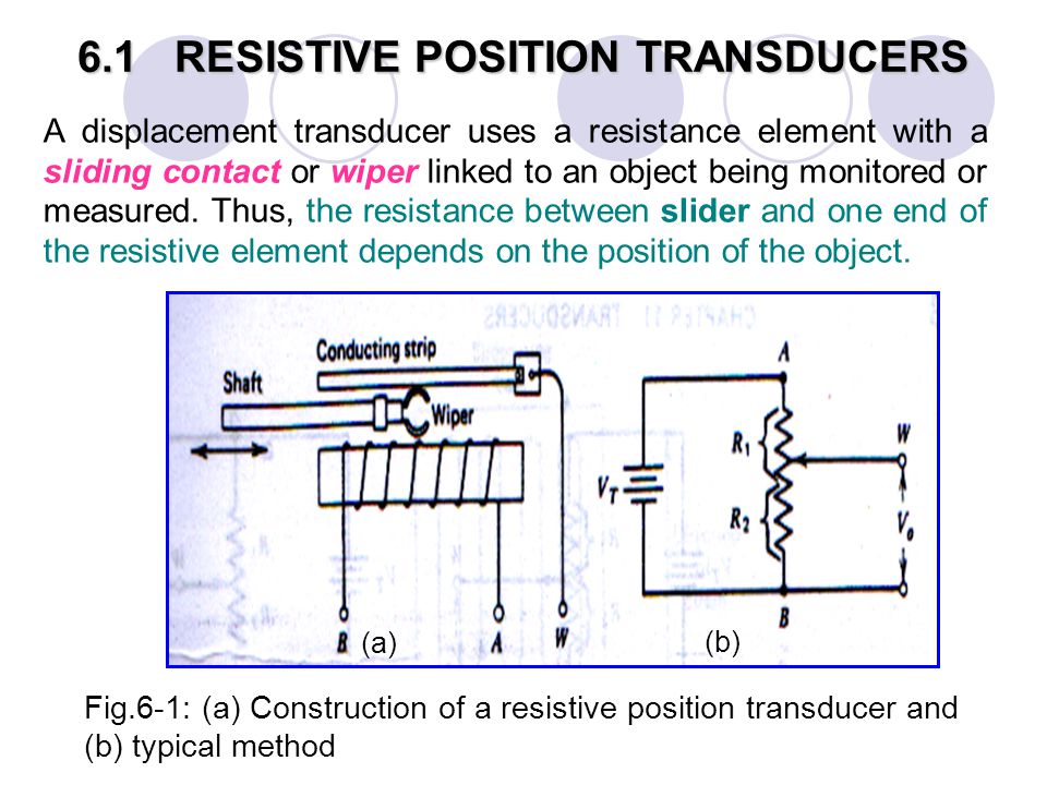 6.1 RESISTIVE POSITION TRANSDUCERS