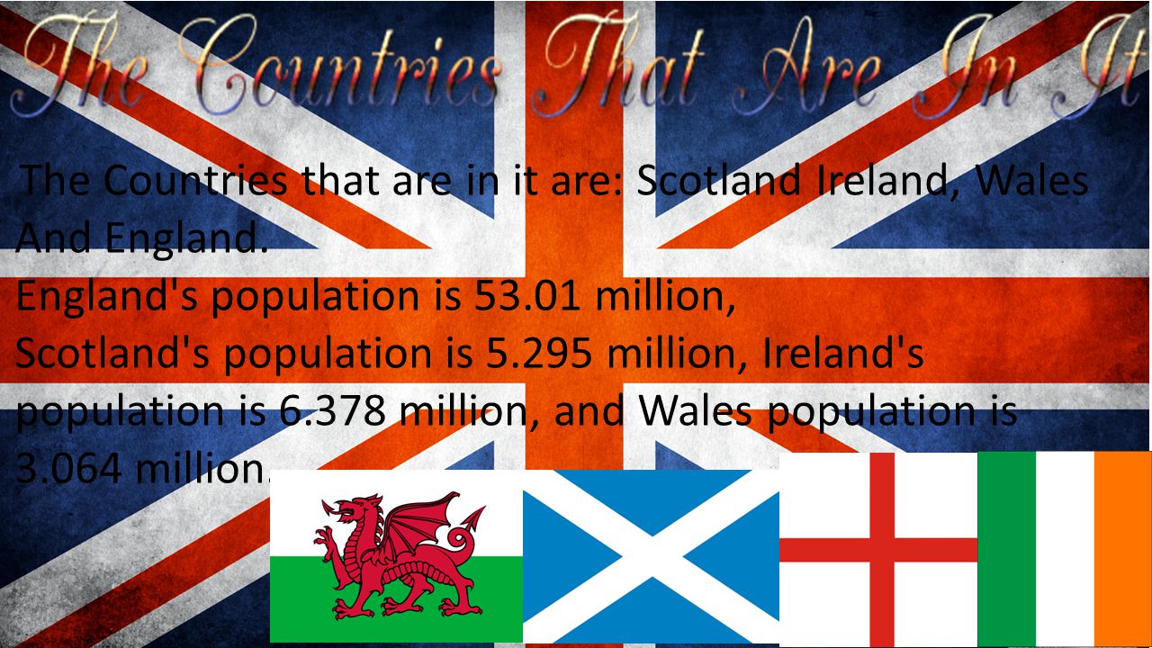 England s population is million,