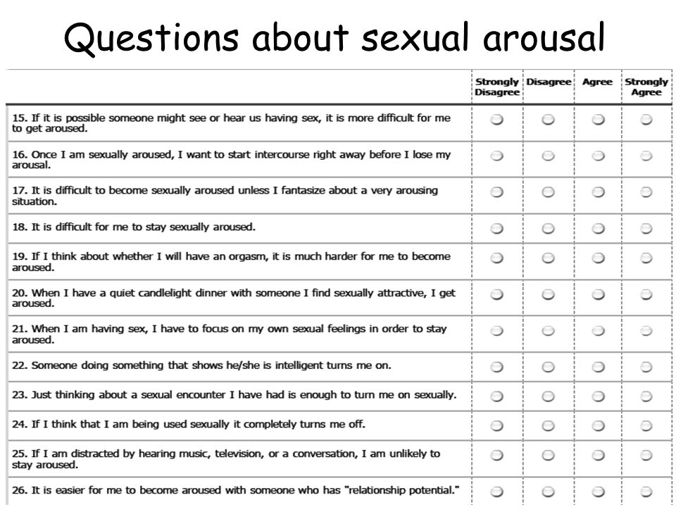 What's Morally Acceptable