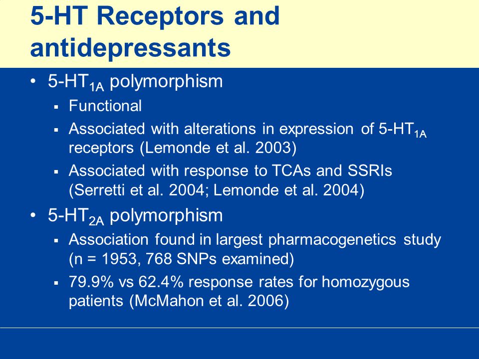 5-HT Receptors and antidepressants