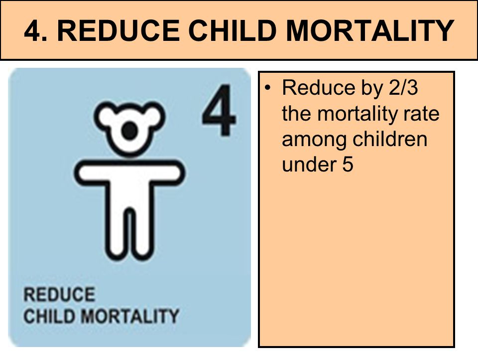 4. REDUCE CHILD MORTALITY