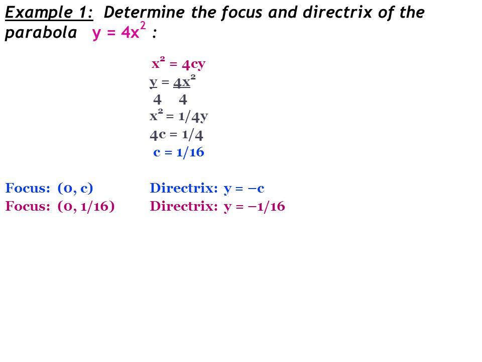 Parabolas Ppt Download