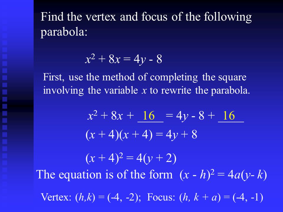 Find the vertex and focus of the following parabola: