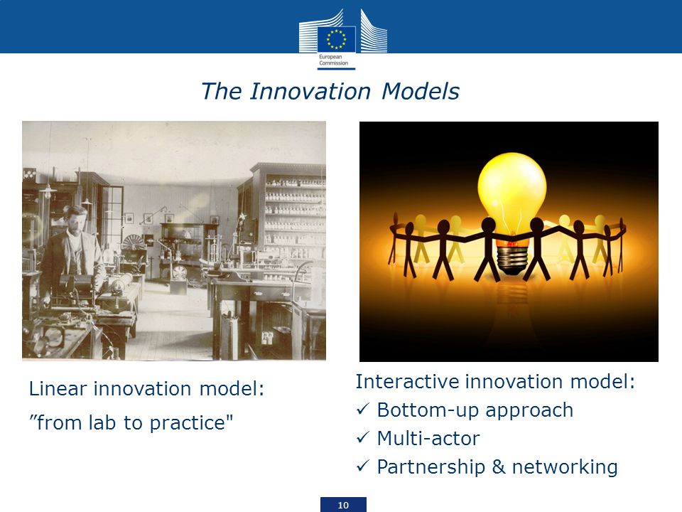 The Innovation Models Linear innovation model: from lab to practice