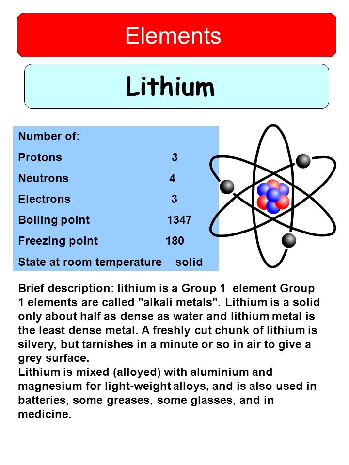 Hydrogen Elements Number Of Protons 1 Neutrons 0 Electrons