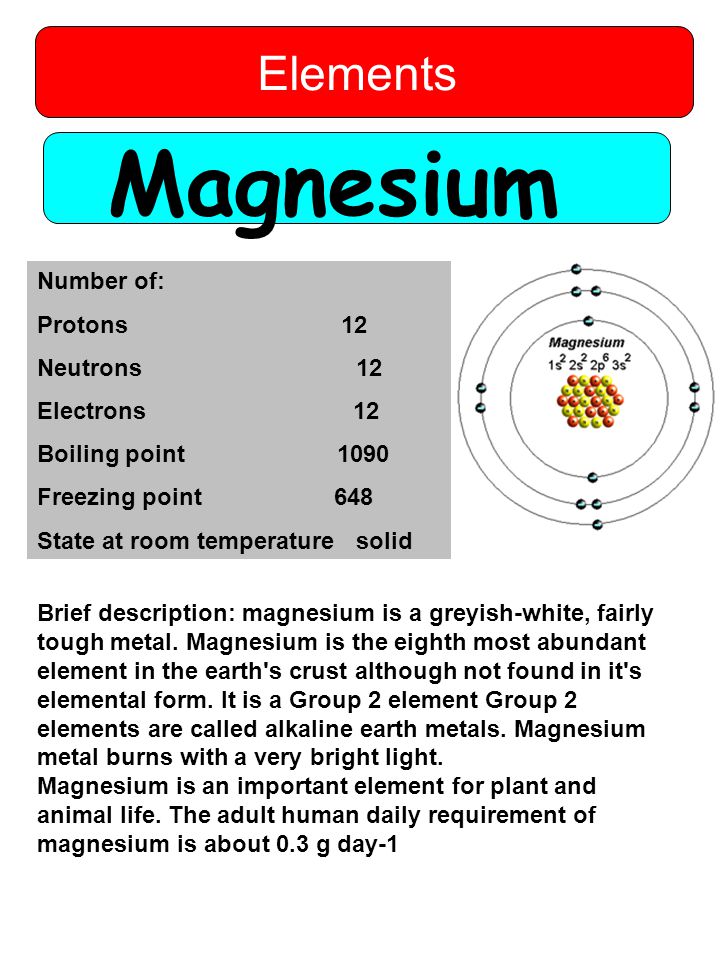 Hydrogen Elements Number Of Protons 1 Neutrons 0 Electrons 1 Ppt Video Online Download
