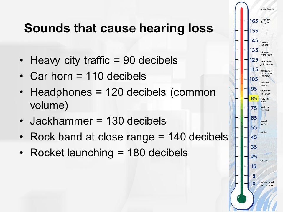Sounds that cause hearing loss