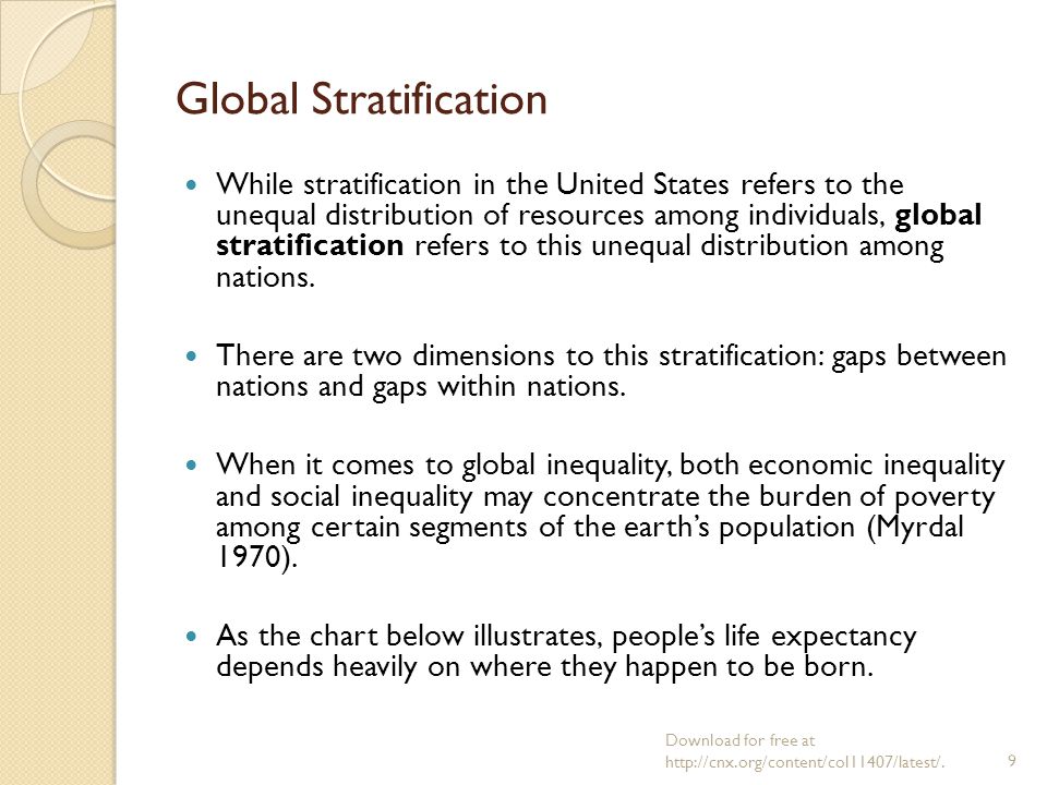 global stratification examples