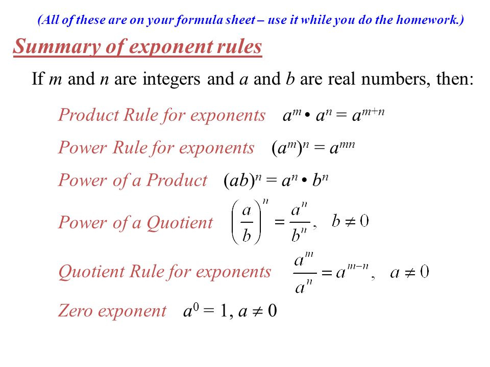 Summary of exponent rules