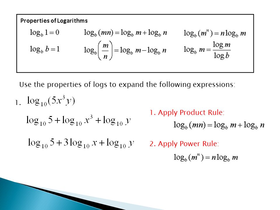 Use the properties of logs to expand the following expressions: