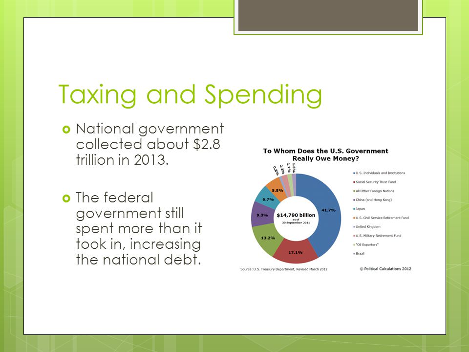 Taxing and Spending National government collected about $2.8 trillion in