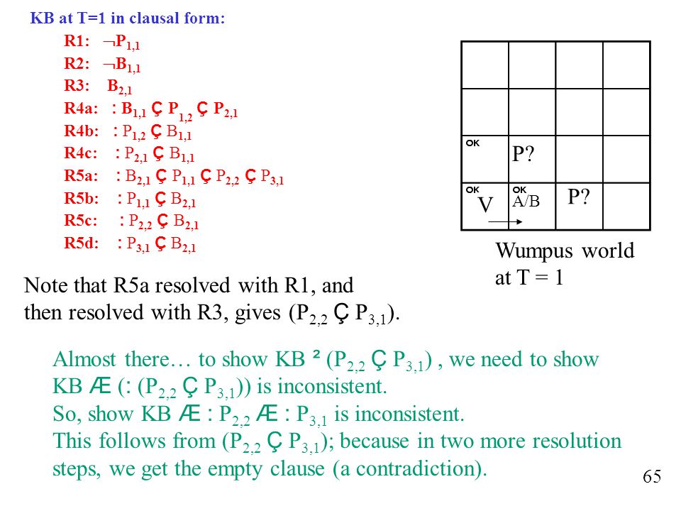 Cs 4700 Foundations Of Artificial Intelligence Ppt Download