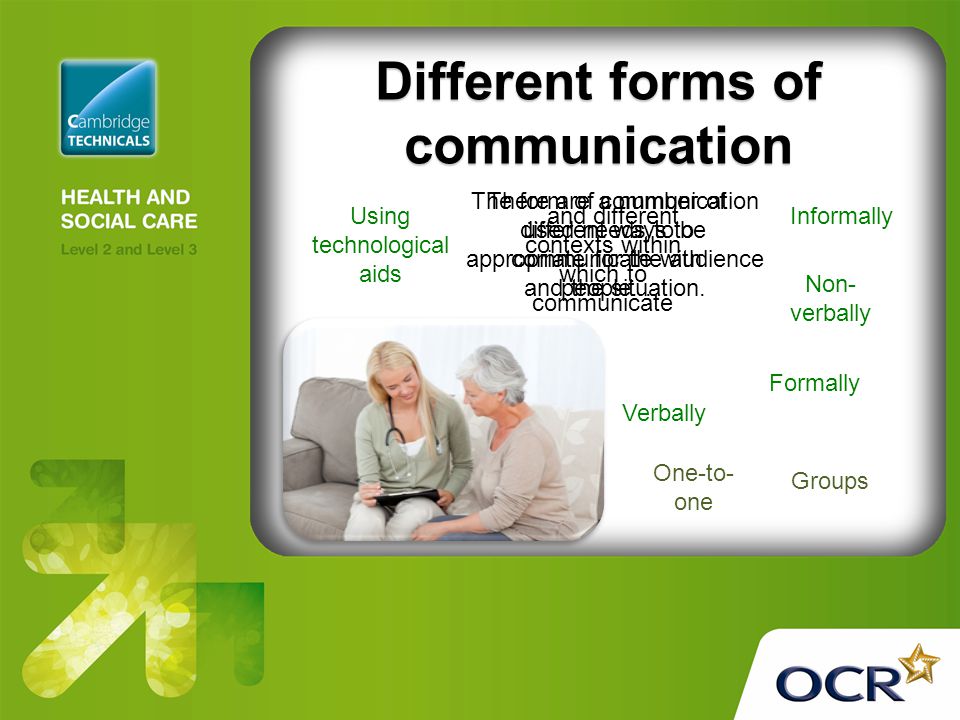 forms of communication in health and social care