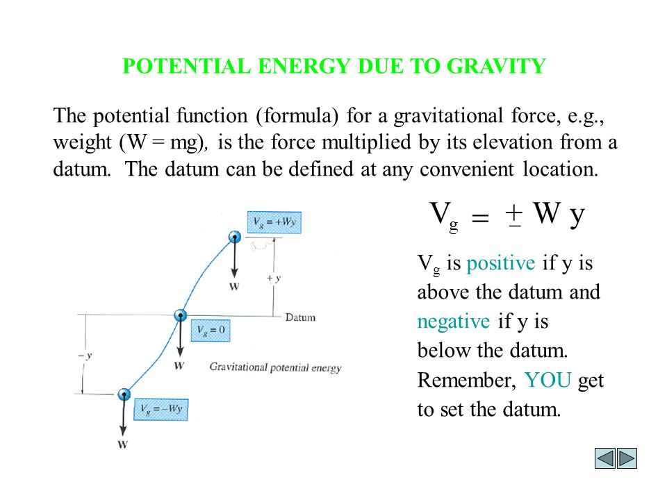 Hasil carian imej untuk gravitational potential energy vg