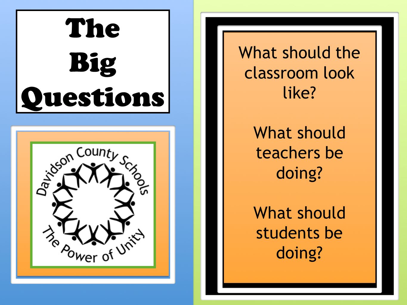 The Big Questions What should the classroom look like
