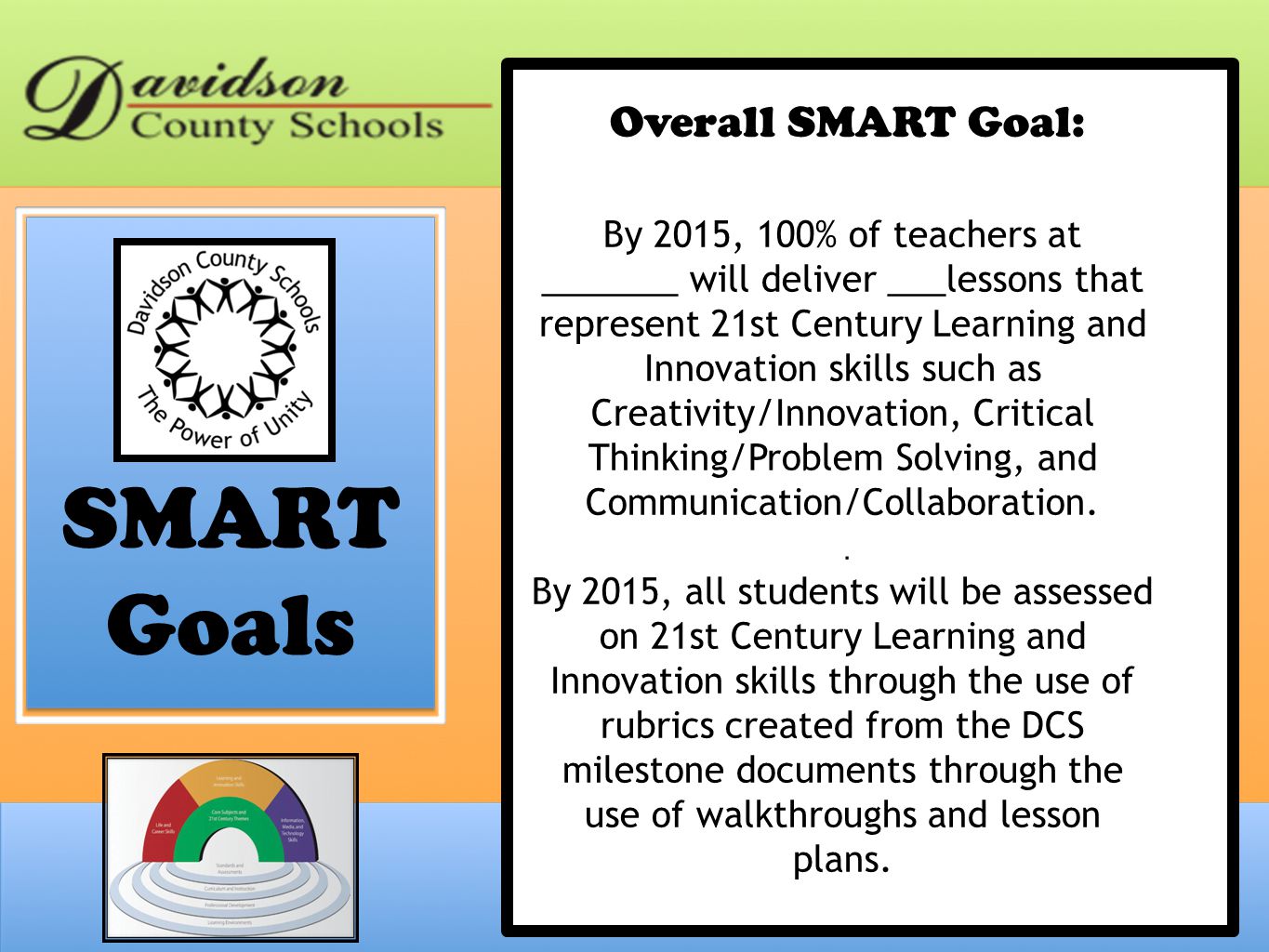 SMART Goals Overall SMART Goal: