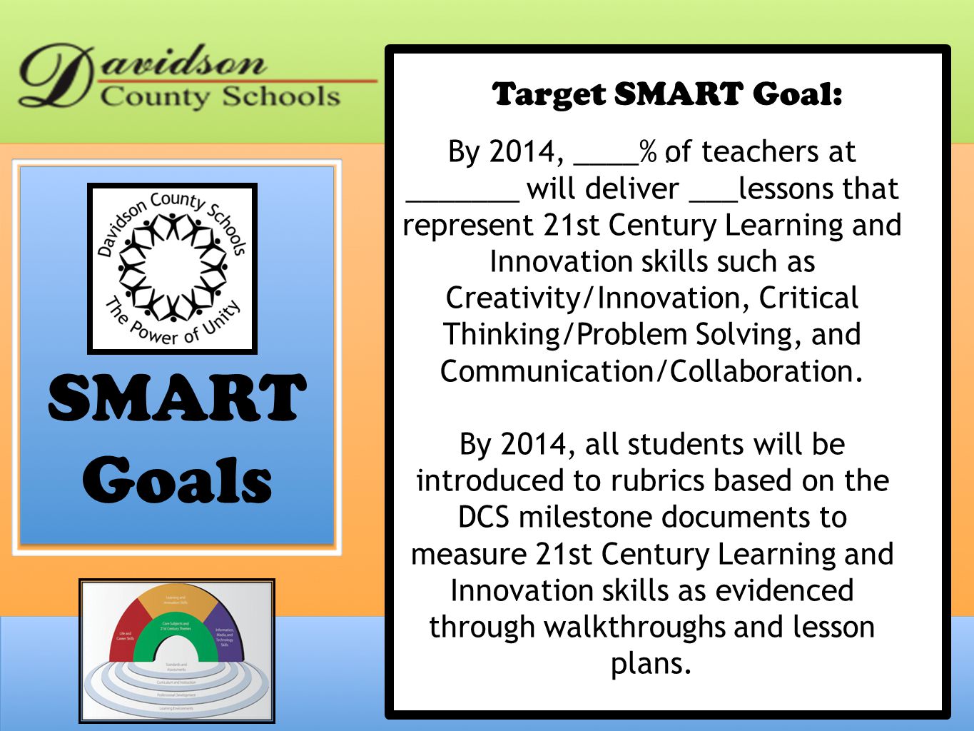SMART Goals Target SMART Goal:
