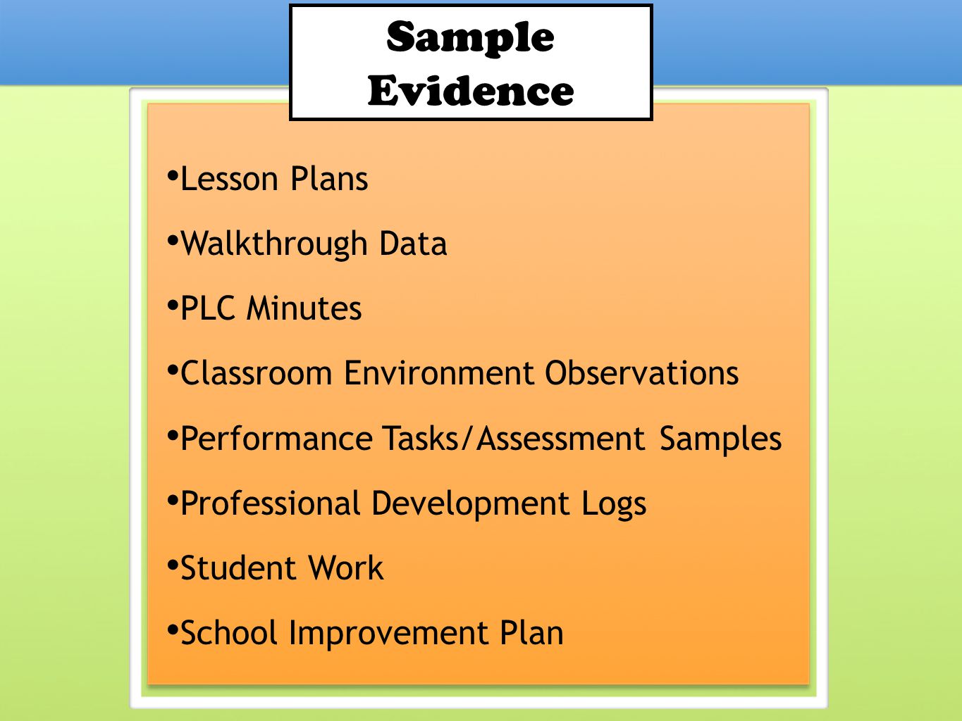 Sample Evidence Lesson Plans Walkthrough Data PLC Minutes