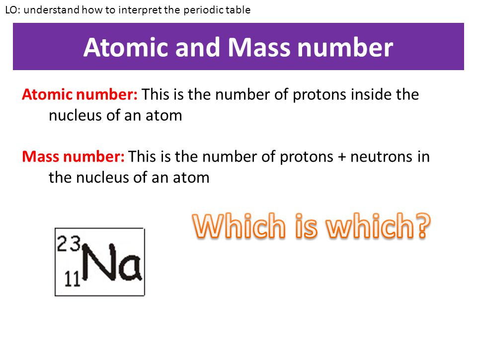 Which is which Atomic and Mass number