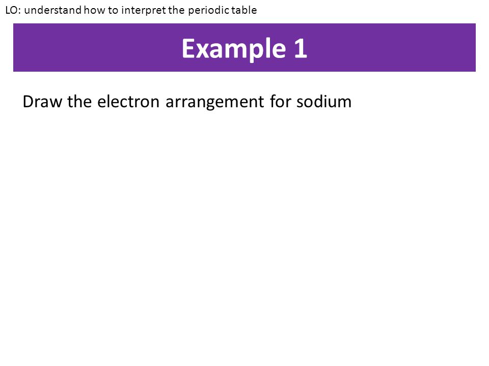 Example 1 Draw the electron arrangement for sodium
