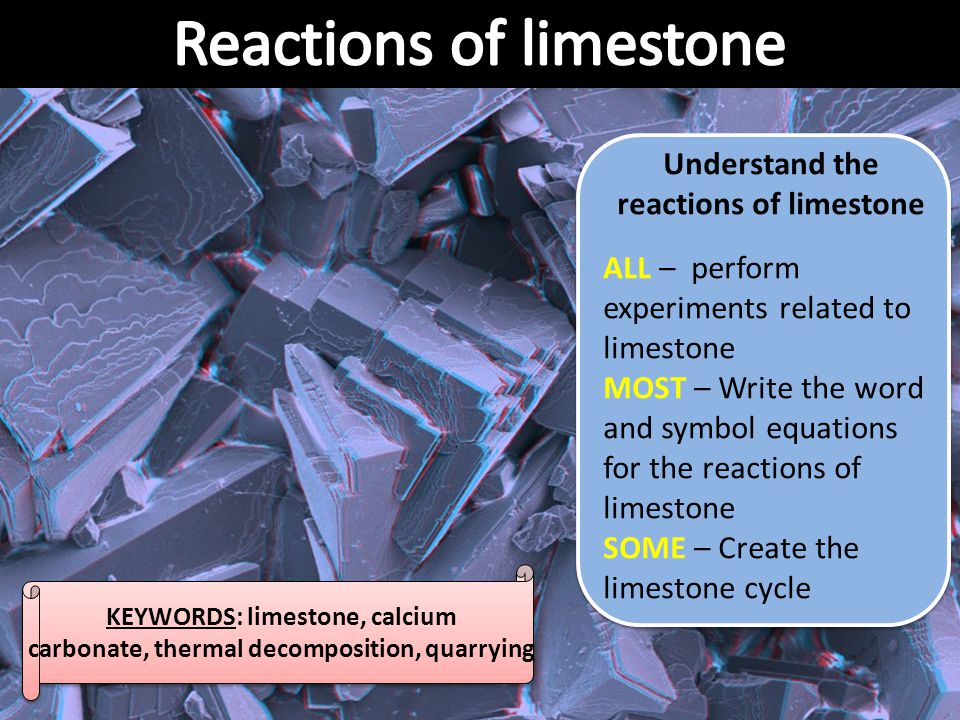 Reactions of limestone