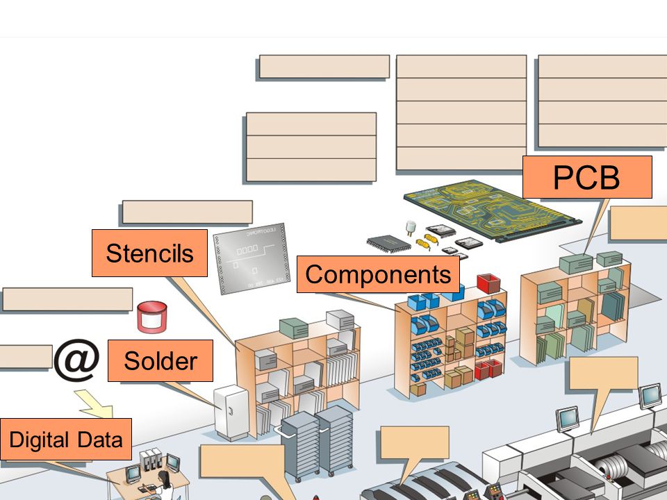 PCB Stencils Components Solder Digital Data