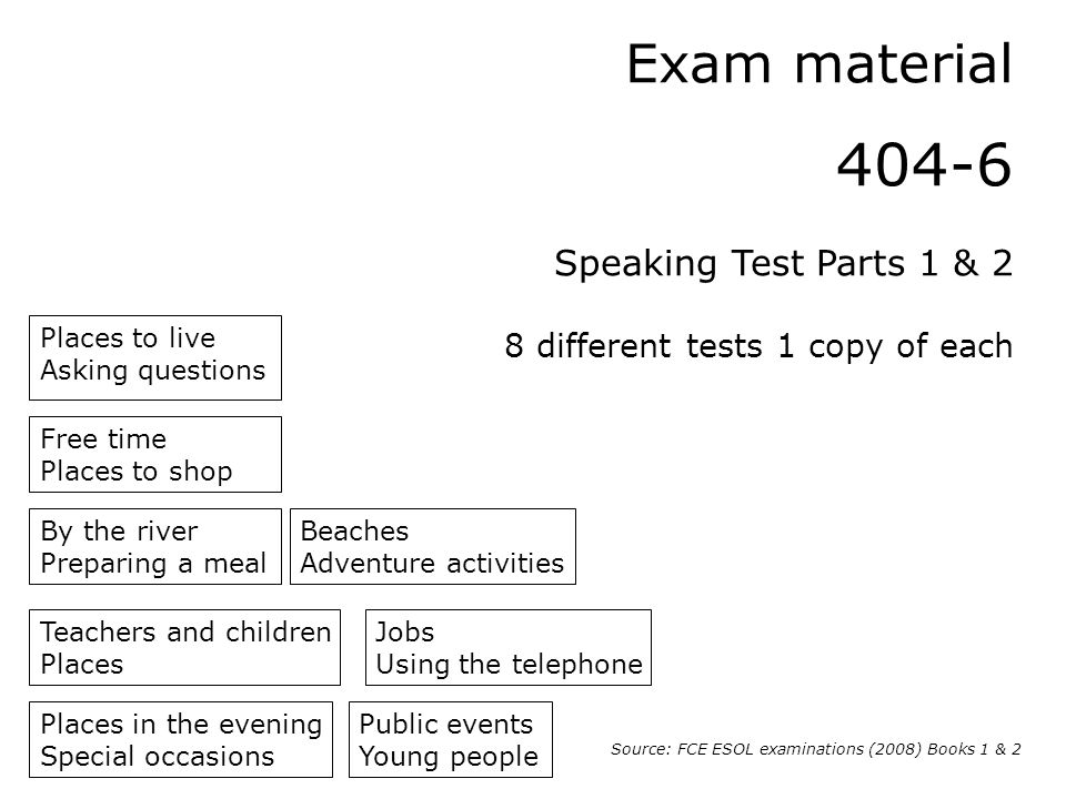 Exam material Speaking Test Parts 1 & 2 8 different tests 1 copy of each