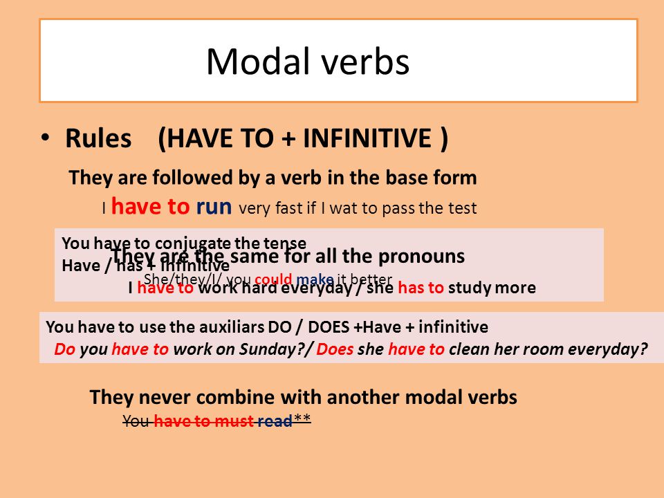 Use the modal verbs must may could. To have инфинитив. Modal verbs правило. Have modal verbs. Модальный глагол have to.