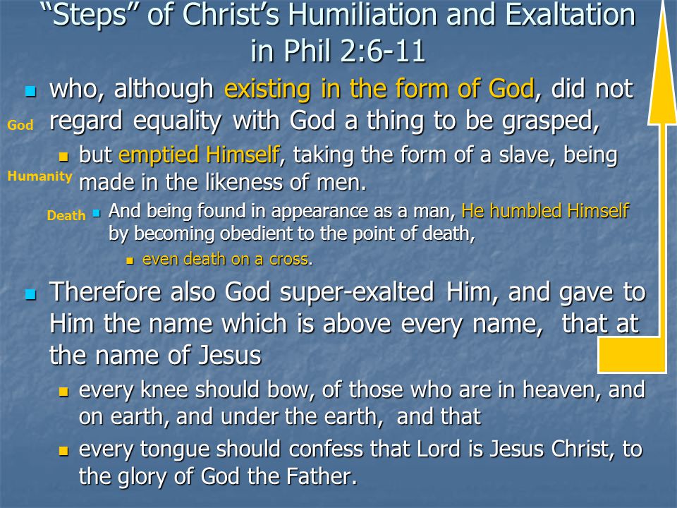 Steps of Christ’s Humiliation and Exaltation in Phil 2:6-11