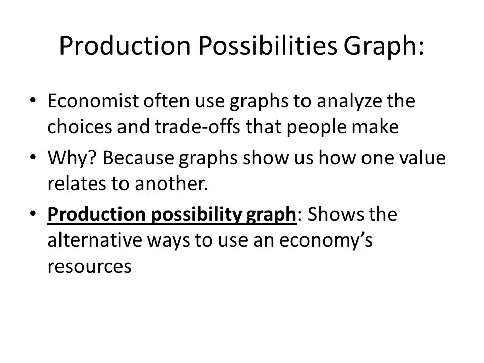 Production Possibilities Graph: