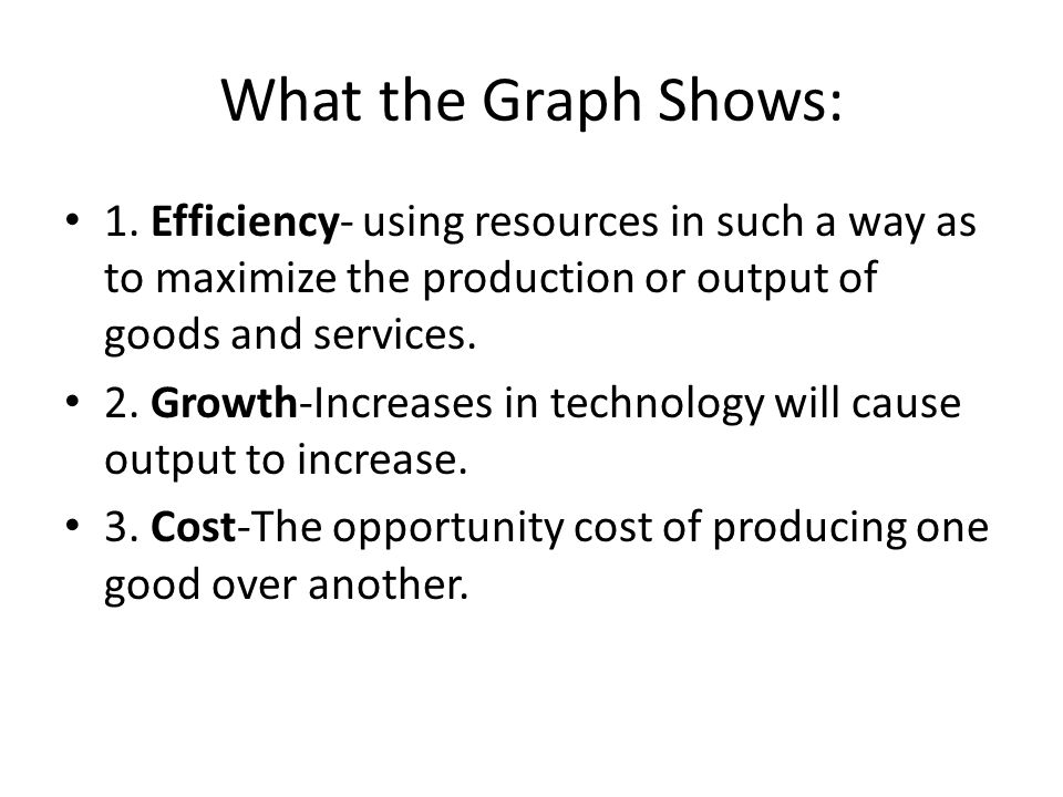What the Graph Shows: 1. Efficiency- using resources in such a way as to maximize the production or output of goods and services.