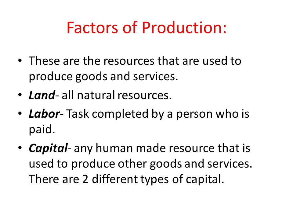 Factors of Production: