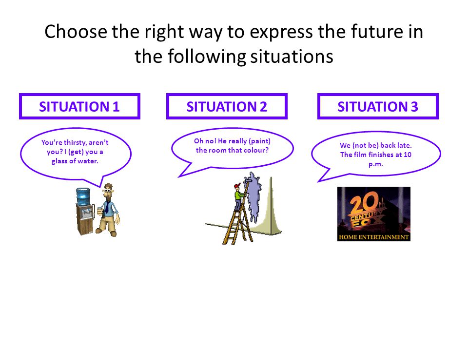 Choose the right way to express the future in the following situations