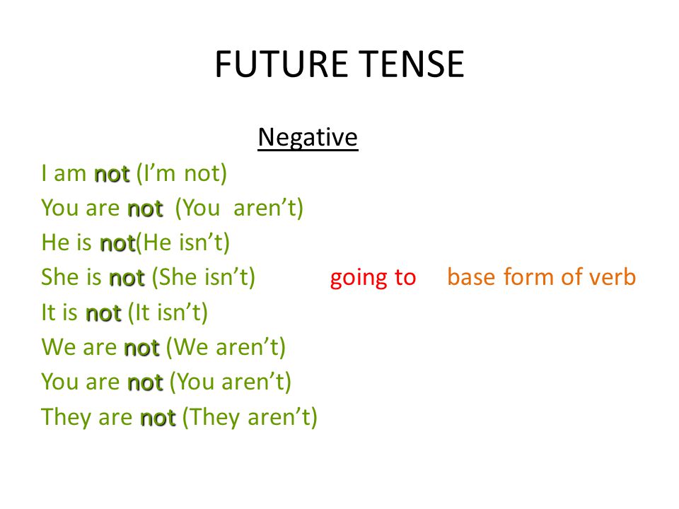 FUTURE TENSE Negative I am not (I’m not) You are not (You aren’t)