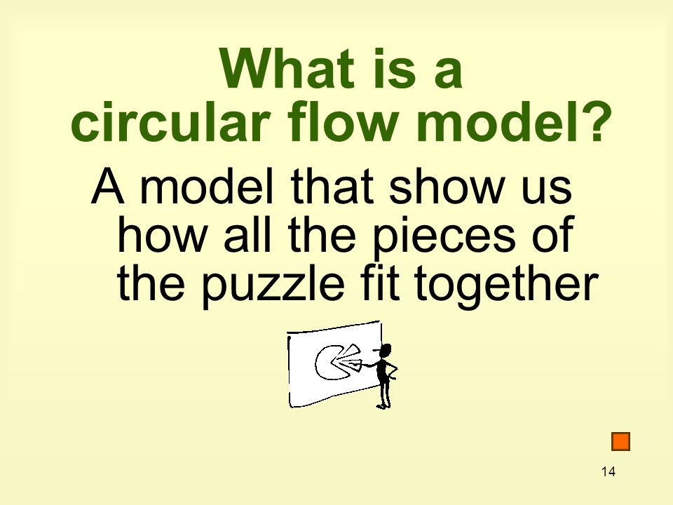 What is a circular flow model