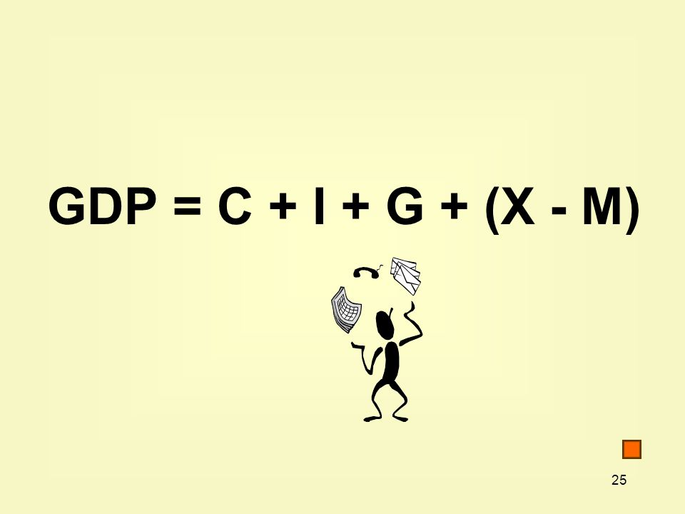 GDP = C + I + G + (X - M)