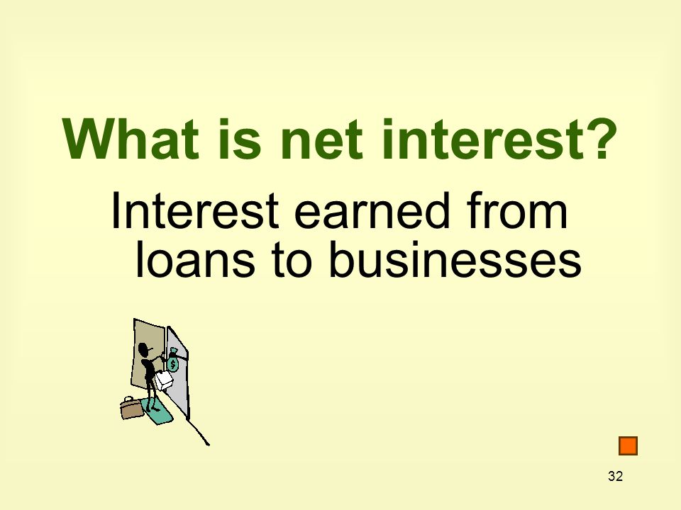 What is net interest Interest earned from loans to businesses