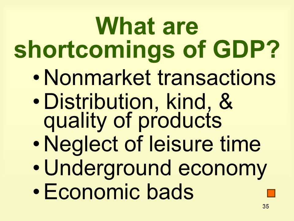 What are shortcomings of GDP