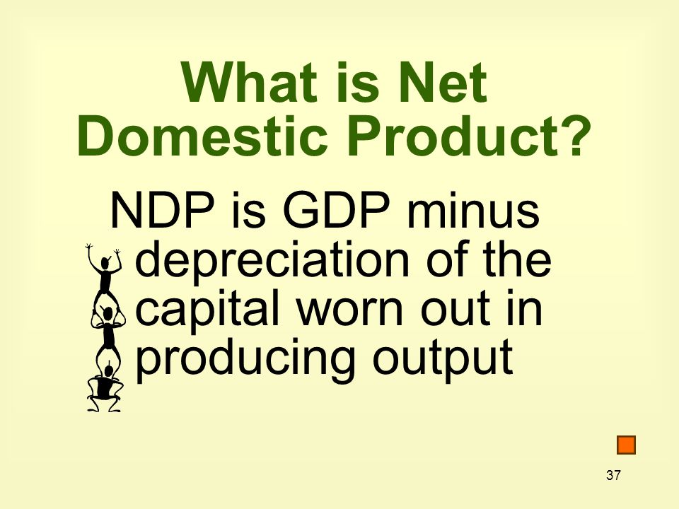 What is Net Domestic Product