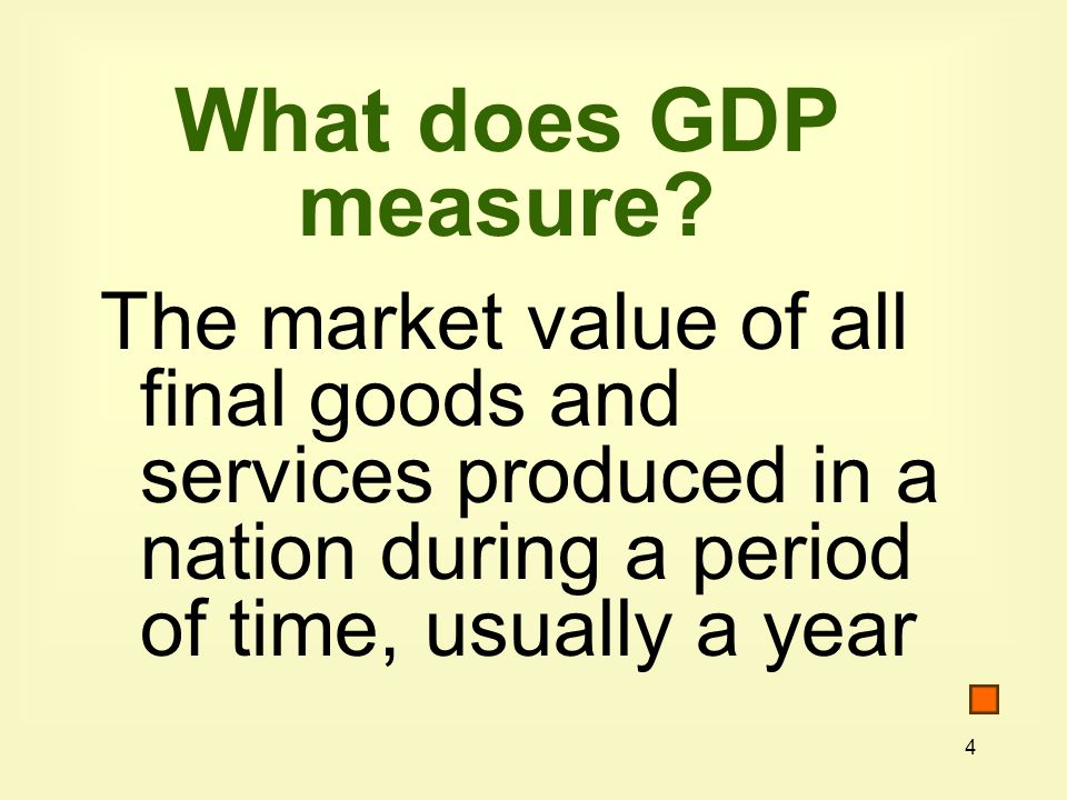 What does GDP measure.