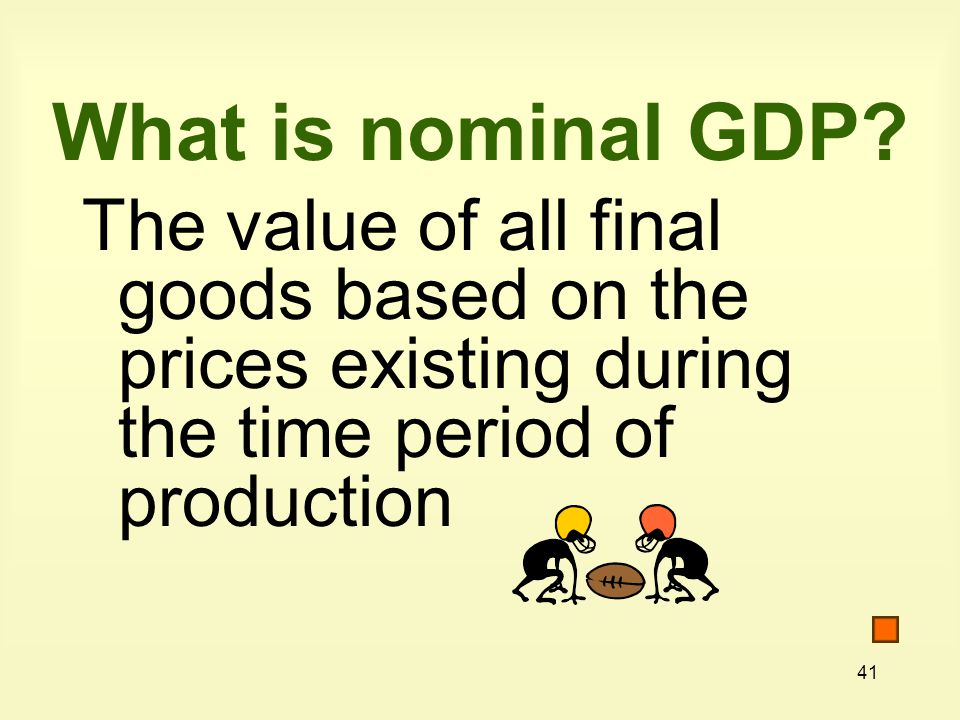 What is nominal GDP.