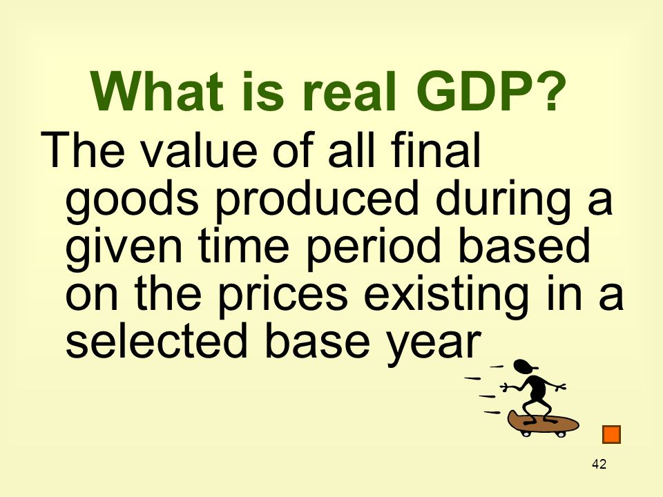 What is real GDP.