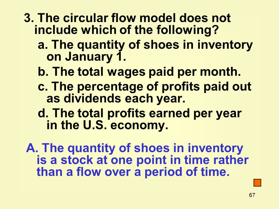 3. The circular flow model does not include which of the following