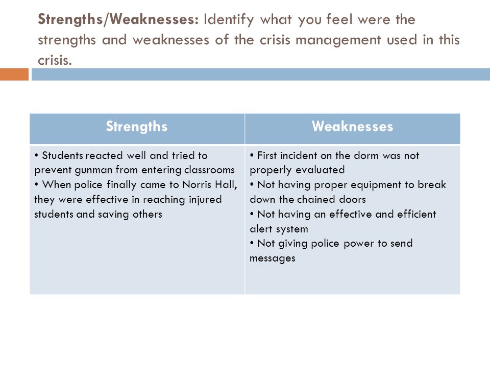 Strengths/Weaknesses: Identify what you feel were the strengths and weaknesses of the crisis management used in this crisis.