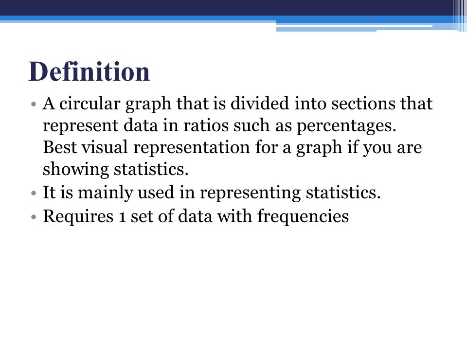 Pie Chart Math Definition