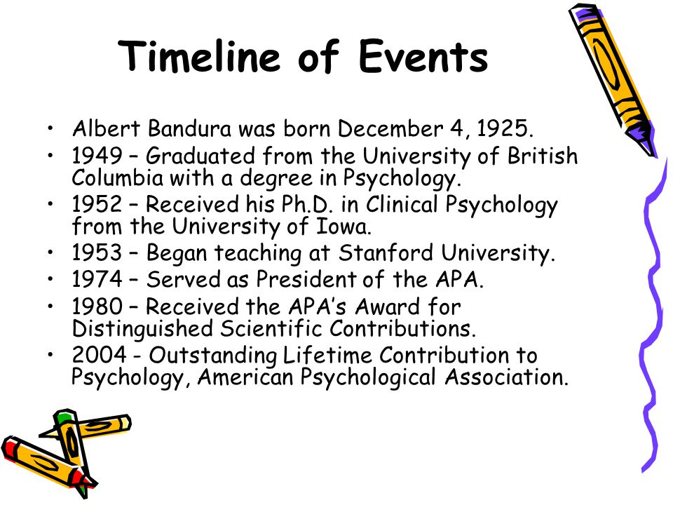 Timeline of Events Albert Bandura was born December 4, 1925.