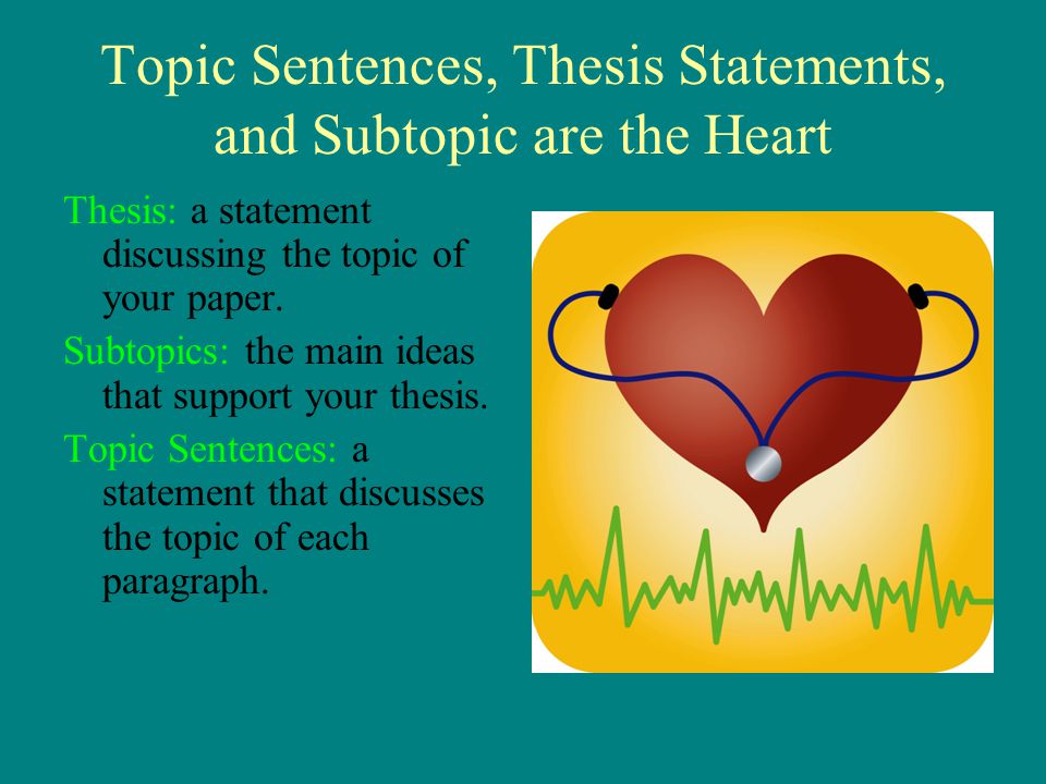 Topic Sentences, Thesis Statements, and Subtopic are the Heart