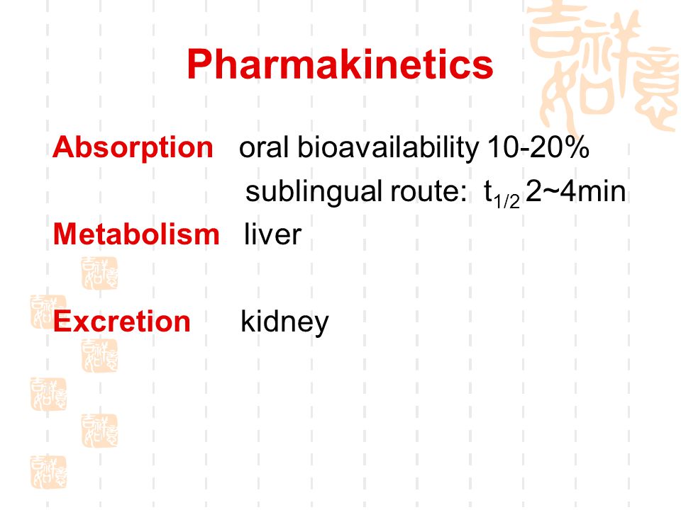 Pharmakinetics Absorption oral bioavailability 10-20%