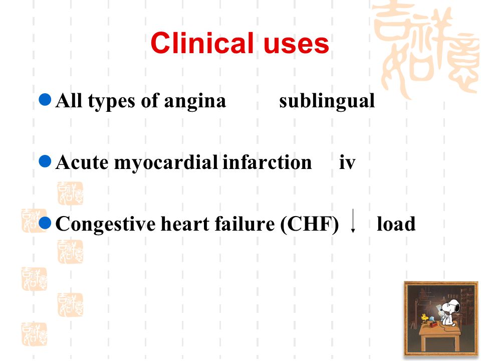 Clinical uses All types of angina sublingual