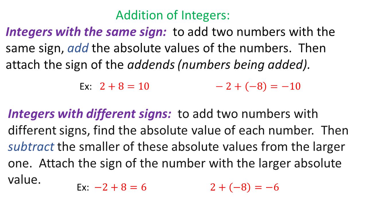Integers with the same sign: to add two numbers with the